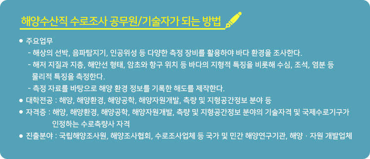 주요업무 - 해상의 선박, 음파탐지기, 인공위성 등 다양한 측정 장비를 활용하야 바다 환경을 조사한다. - 해저 지질과 지층, 해안선 형태, 암초와 항구 위치 등 바다의 지형적 특징을 비롯해 수심, 조석, 염분 등 물리적 특징을 측정한다. - 측정 자료를 바탕으로 해양 환경 정보를 기록한 해도를 제작한다. 대학전공 : 해양, 해양환경, 해양공학, 해양자원개발, 측량 및 지형공간정보 분야 등 자격증 : 해양, 해양환경, 해양공학, 해양자원개발, 측량 및 지형공간정보 분야의 기술자격 및 국제수로기구가 인정하는 수로측량사 자격 진출분야 : 국립해양조사원, 해양조사협회, 수로조사업체 등 국가 및 민간 해양연구기관, 해양·자원 개발업체 