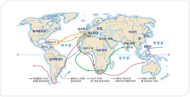 세계지도(바르톨로뮤 디아스 희망봉 발견(1488년), 콜럼버스, 신대륙 발견(1492년), 바스쿠 다가마, 인도 항로 발견(1498년), 아메리고 베스푸치 아메리카라 명명(1502년), 마젤란, 세계 일주를 떠남(1519~1522년))