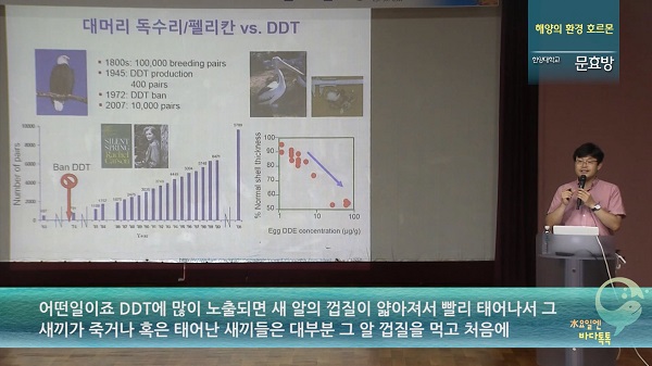 6회 부산 본강연