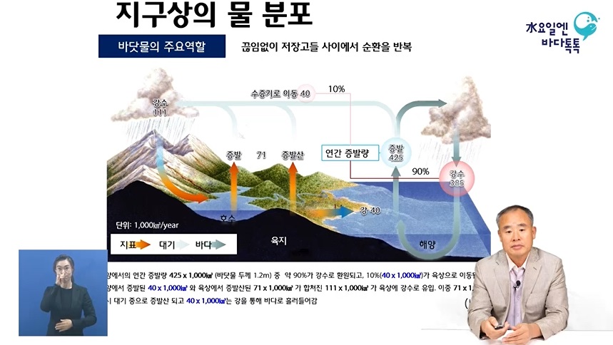 대구 2회 본강연