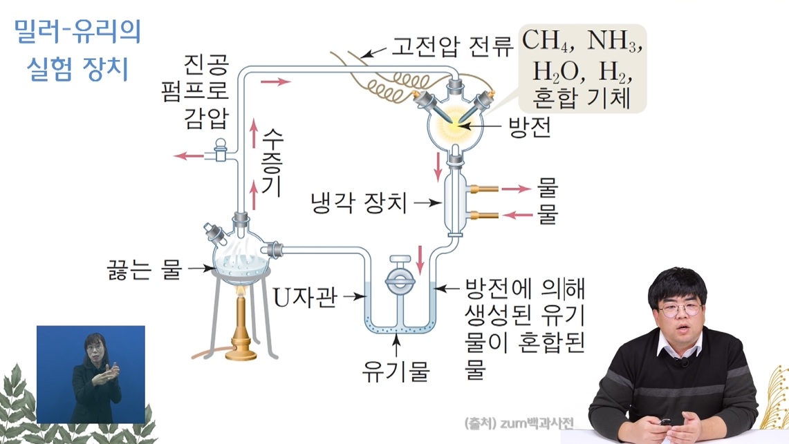 대구 6회 도입강연