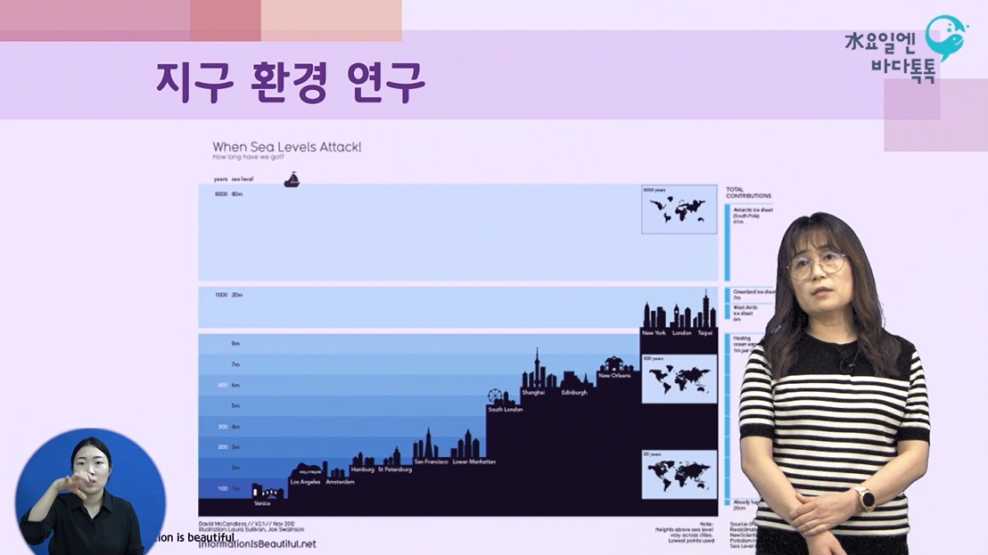 부산 7회 도입