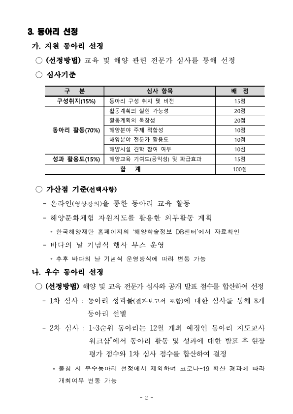 3.	동아리 선정 가. 지원 동아리 선정 ○	(선정방법) 교육 및 해양 관련 전문가 심사를 통해 선정 ○	심사기준 구	분	심사 항목	배	점 구성취지(15%)	동아리 구성 취지 및 비전	15점 동아리 활동(70%)	활동계획의 실현 가능성	20점 활동계획의 독창성	20점 해양분야 주제 적합성	10점 해양분야 전문가 활용도	10점 해양시설 견학 참여 여부	10점 성과 활용도(15%)	해양교육 기여도(공익성) 및 파급효과	15점 합	계	100점 ○	가산점 기준(선택사항) -	온라인(영상강의)을 통한 동아리 교육 활동 -	해양문화체험 자원지도를 활용한 외부활동 계획 *	한국해양재단 홈페이지의 ‘해양학술정보 DB센터’에서 자료확인 -	바다의 날 기념식 행사 부스 운영 *	추후 바다의 날 기념식 운영방식에 따라 변동 가능 나. 우수 동아리 선정 ○	(선정방법) 해양 및 교육 전문가 심사와 공개 발표 점수를 합산하여 선정 -	1차 심사 : 동아리 성과물(결과보고서 포함)에 대한 심사를 통해 8개 동아리 선별 -	2차 심사 : 1~3순위 동아리는 12월 개최 예정인 동아리 지도교사 워크샵*에서 동아리 활동 및 성과에 대한 발표 후 현장 평가 점수와 1차 심사 점수를 합산하여 결정 * 불참 시 우수동아리 선정에서 제외하며 코로나-19 확산 경과에 따라 개최여부 변동 가능 