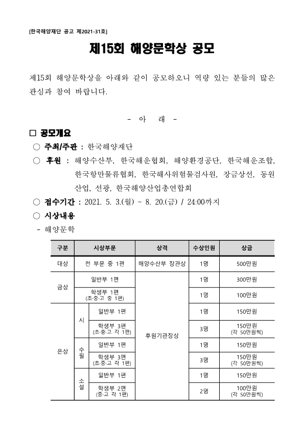 [한국해양재단 공고 제2021-31호] 제15회 해양문학상 공모 제15회 해양문학상을 아래와 같이 공모하오니 역량 있는 분들의 많은 관심과 참여 바랍니다. - 아 래 - 공모개요 -주최/주관 : 한국해양재단 후원 : 해양수산부, 한국해운협회, 해양환경공단, 한국해운조합, 한국항만물류협회, 한국해사위험물검사원, 장금상선, 동원 산업, 선광, 한국해양산업총연합회 접수기간 : 2021. 5. 3.(월) ~ 8. 20.(금) / 24:00까지 시상내용 - 해양문학 대상-전 부문 중 1편-해양수산부 장관상-1명-상금 500만원 금상-일반부 1편-후원기관장상-1명-상금 300만원 금상-학생부 1편(초중고 중1편)-후원기관장상-1명-상금 100만원 은상-시부문 일반부1편-후원기관장상-1명-상금 150만원 은상-시부문 학생부 3편(초중고 각 1편)-후원기관장상-3명-상금 150만원(각 50만원씩) 은상-수필부문 일반부1편-후원기관장상-1명-상금 150만원 은상-수필부문 학생부 3편(초중고 각 1편)-후원기관장상-3명-상금 150만원(각 50만원씩) 은상-소설부문 일반부1편-후원기관장상-1명-상금 150만원 은상-소설부문 학생부 3편(중고 각 1편)-후원기관장상-2명-상금 100만원(각 50만원씩) 